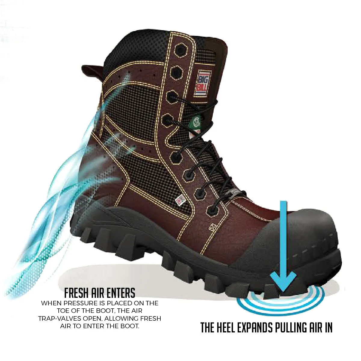 Intelligent Work Boots - BB5014