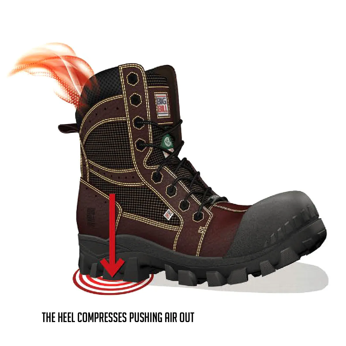 Intelligent Work Boots - BB5014