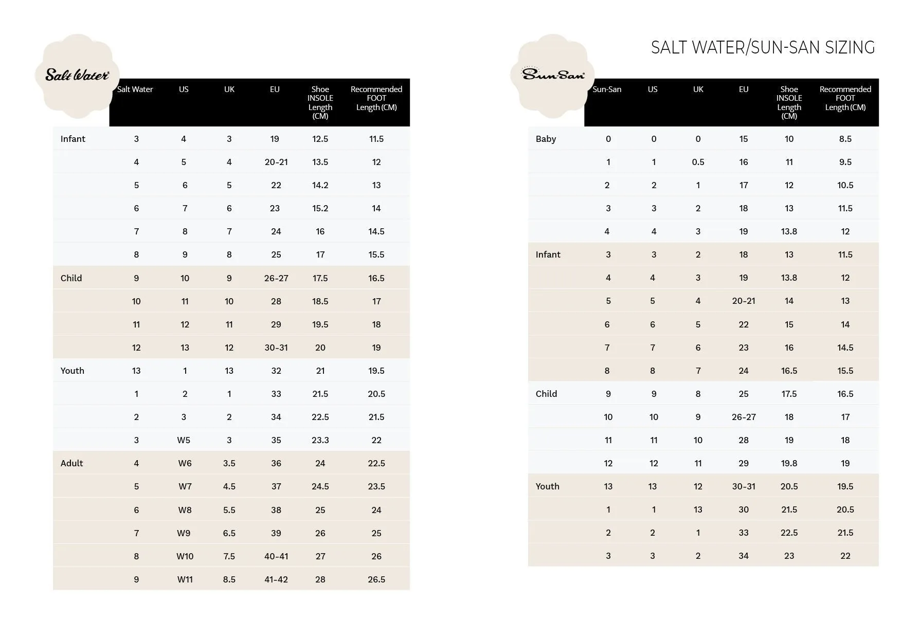 Salt Water Sea Wee (Tan)